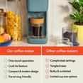 thumbnail image 5 of bella Single-Serve Coffee Maker, Surf, 5 of 9