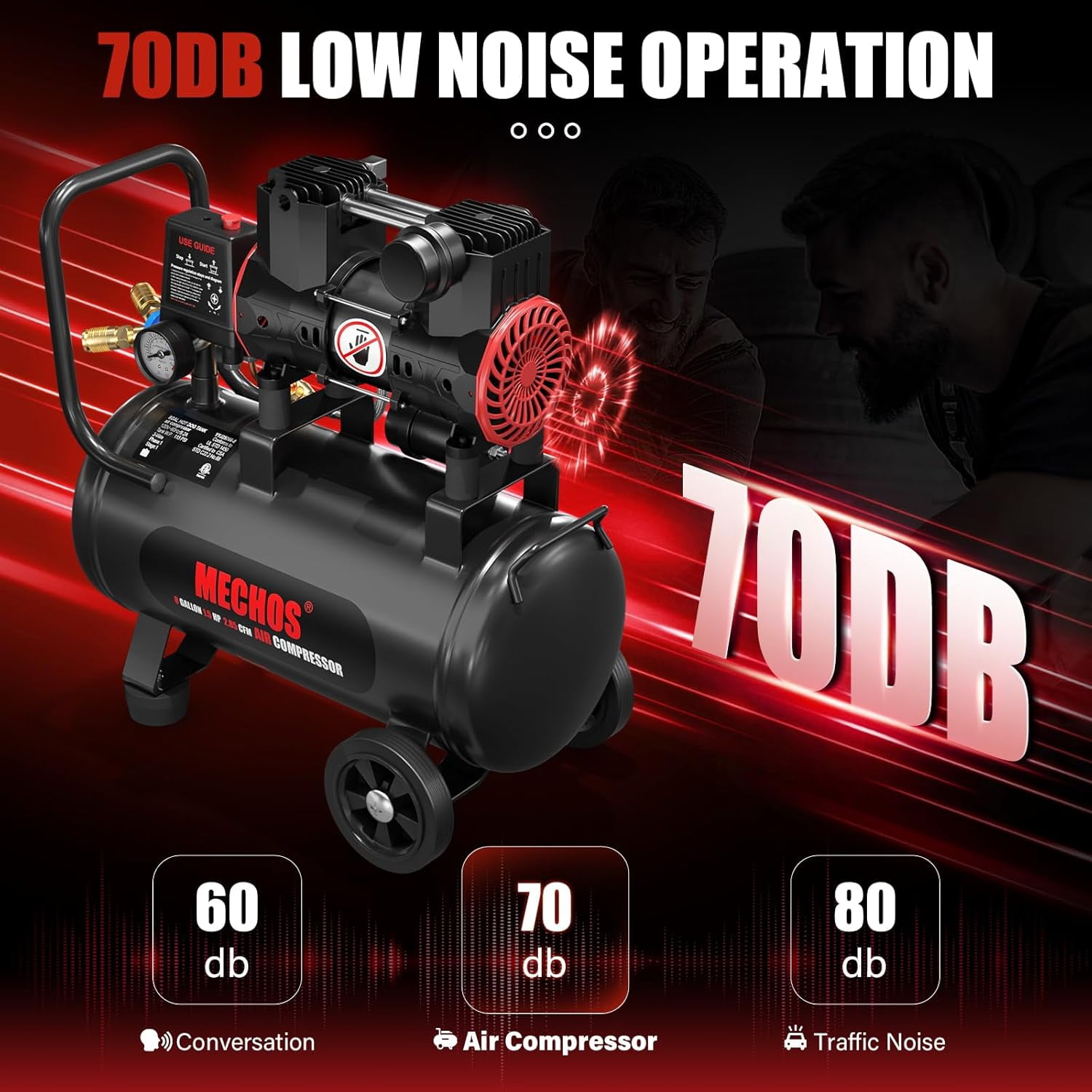 EAYSG Ultra Quiet 8 Gallon Air Compressor, 1.5 HP Oil-Free Portable Tank, 2.85 CFM @ 115 PSI, 110V – Ideal for Garage, Home DIY, Tire Inflation, Nail Guns & More