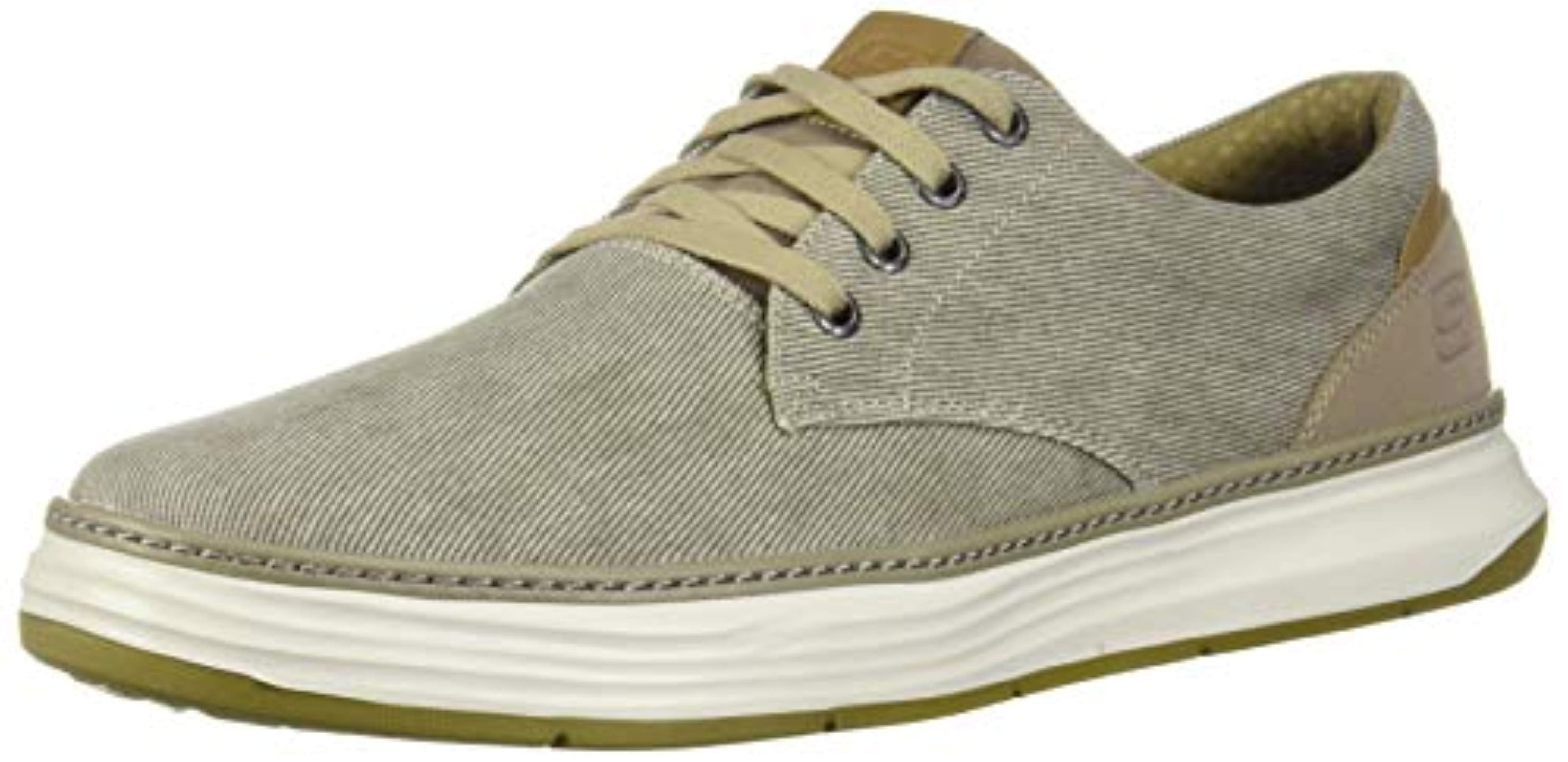 skechers canvas shoes india
