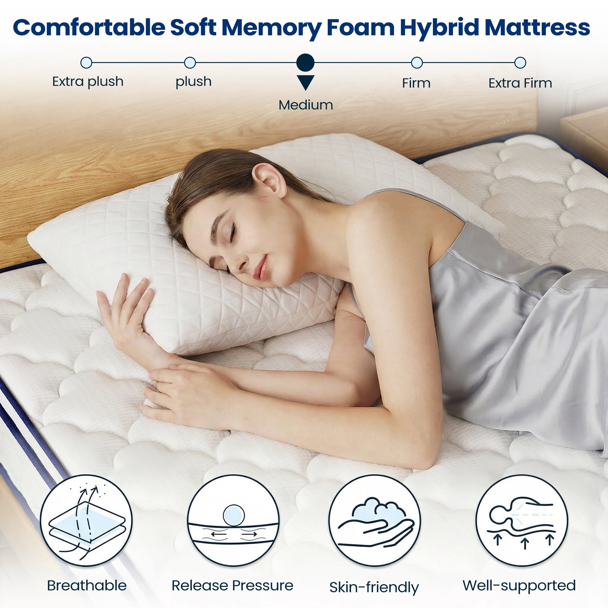 Full Mattress, 10 Inch Memory Foam Hybrid Mattress with Individual Pocket Spring, Motion Isolation, Upgrade Zoned Support, Strengthen Edge Support, Medium Firm, Pressure Relief, CertiPUR-US Certified