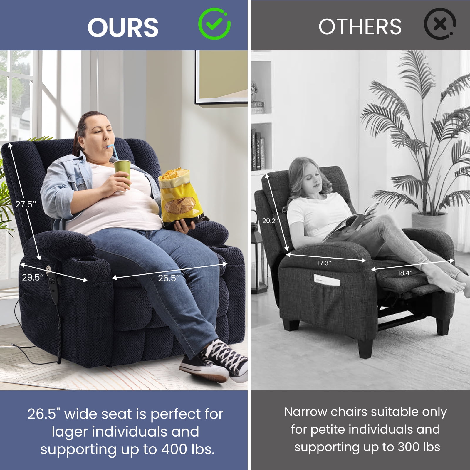 Oversized Power Lift Recliner Chair for Adults with Massage and Heat, Infinite Position Lay Flat Lift Chair for Elderly/Seniors, One-Touch Reset, USB&Type-C, Cup Holders, Lumbar Pillow, Blue