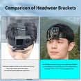 thumbnail image 6 of Sinyiin Head Strap Mount For Action 6 Action Camera Head Strap Mount Multiple Rotation, 6 of 11