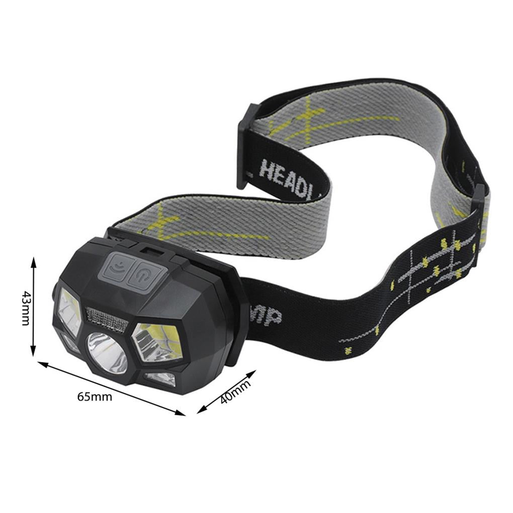 LED Headlamp Motion Sensor Ultra Bright Hard Hat Head Lamp Powerful Headlight USB Rechargeable