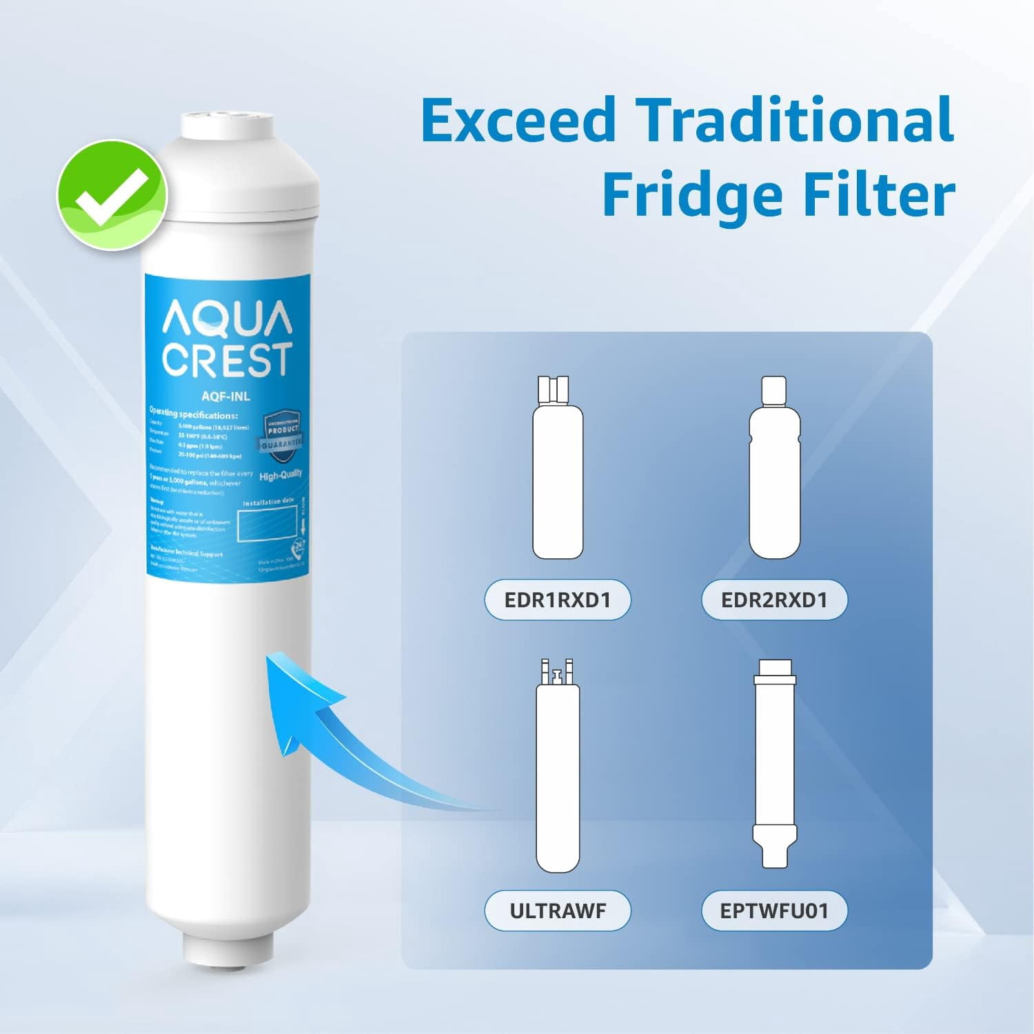 AQUA CREST 5 Years Capacity -Inline Water Filter for Refrigerator with 1/4-Inch Direct Connect Fittings, Idea for Ice Maker, RV, Refrigerator, RO System, In Line Water Line Filter, 2 Pack