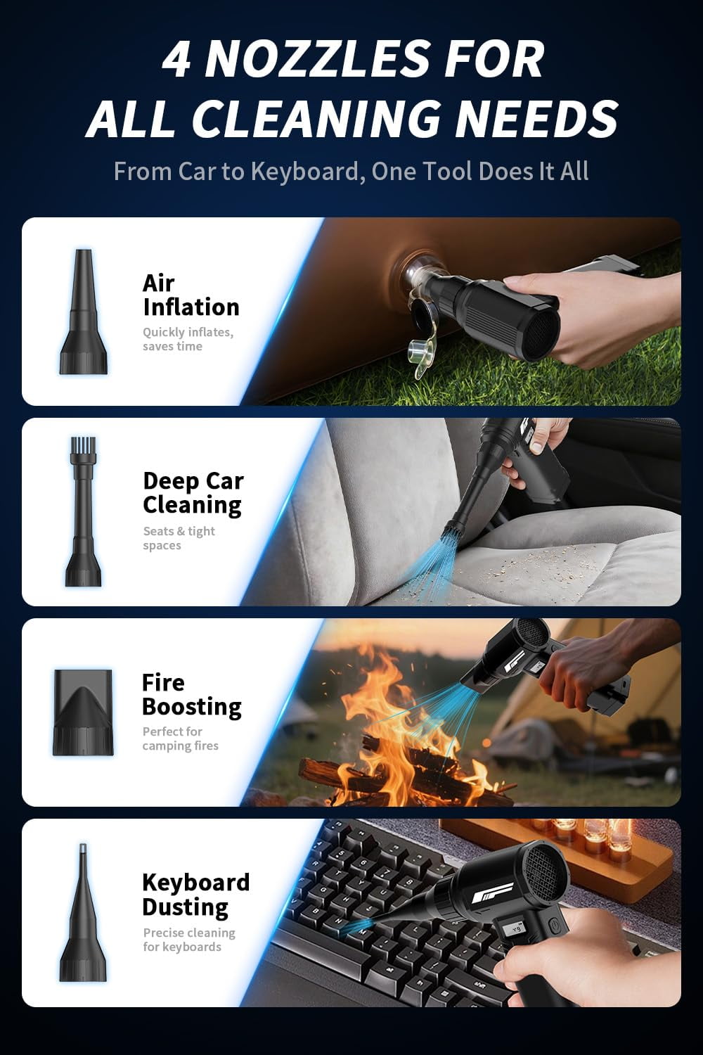 Instant Dust Removal — Compressed Air Duster 90,000 RPM with 40mm Nozzle, LED Light, TFT Display, 9-Speed Adjustable Rechargeable Air Duster, 10,000mAh Battery, 5 Nozzles for Computer,blowers