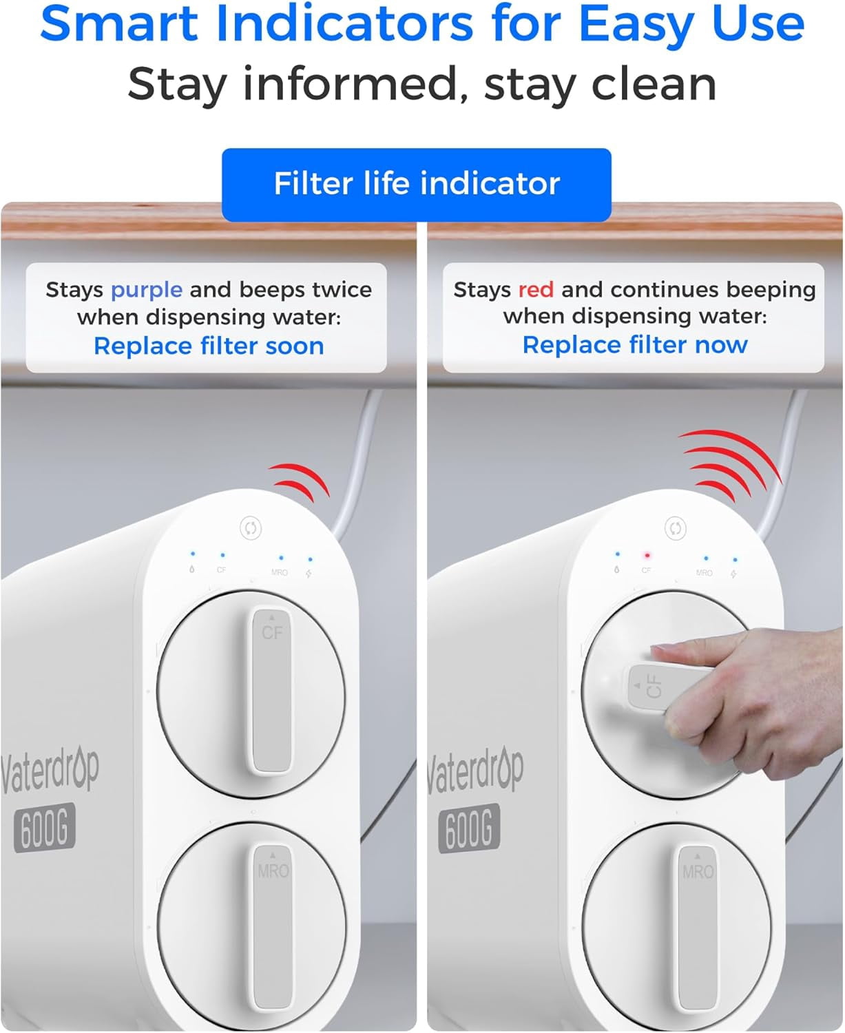 Waterdrop G2-2CF Filter, Replacement for G2 & G2P600 Reverse Osmosis System, 12-Month Lifetime, 2-Pack