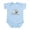 Sky Blue, variant on CafePress - Stork Baby Colombia USA Infant Bodysuit - Baby Light Bodysuit, Size Newborn - 24 Months