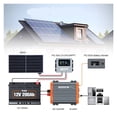thumbnail image 2 of 2000W Pure Sine Wave Inverter 12V/24V/48V/60V to 110V Converter for Home, RV ,Easy to Operate, 2 of 5