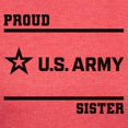 thumbnail image 3 of CafePress - Proud Army Sister Black T Shirt - Womens Tri-blend T-Shirt, 3 of 4