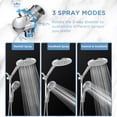 thumbnail image 5 of 21-mode Dual Handheld Shower Head Combo, 2-in-1 Rain Shower Heads System 8 Inch Rainfall Shower Head and 10 Modes High Pressure Hand Held Showerhead with Built-in Power Wash, 5 of 6