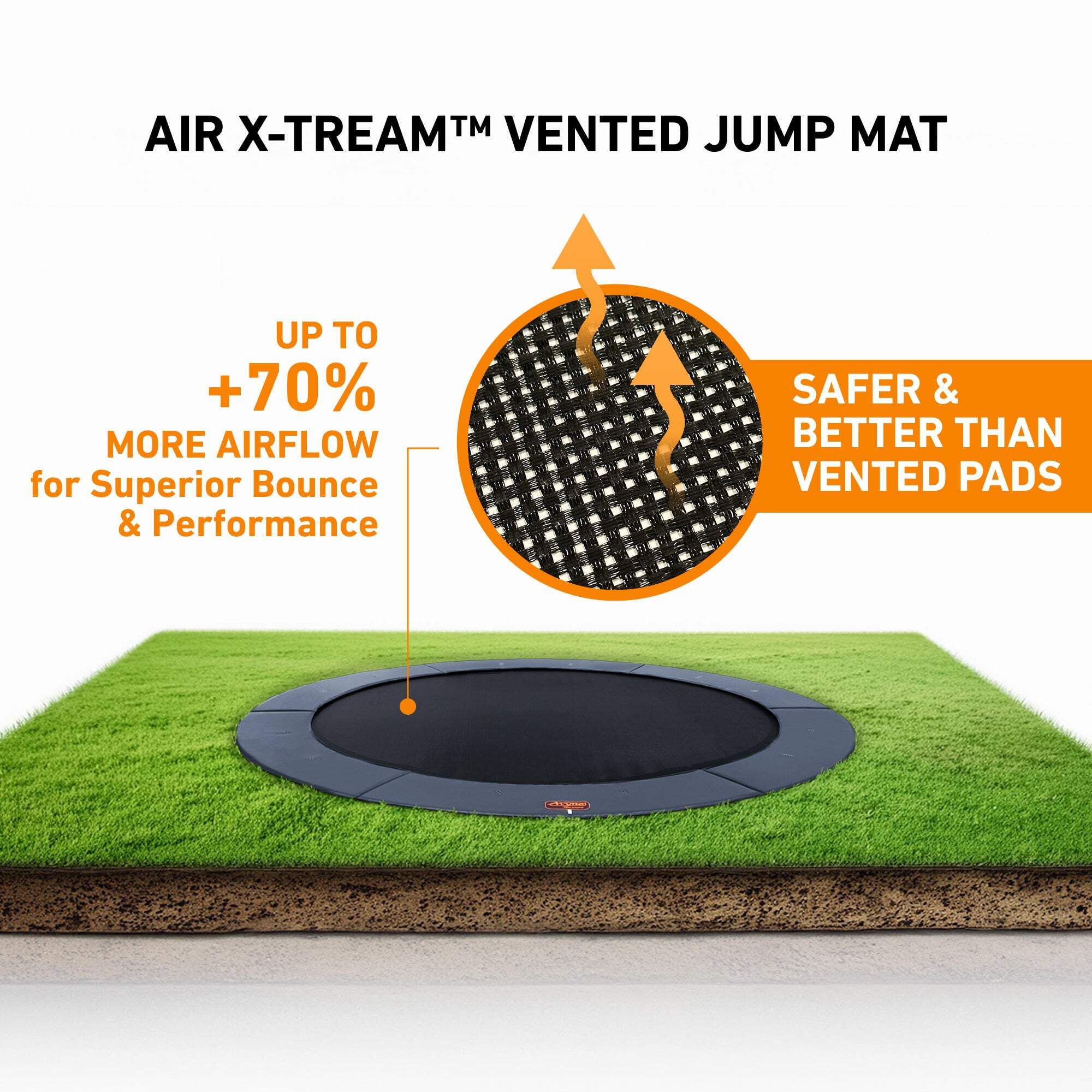12' Round Pro-Line Avyna In-ground Trampoline