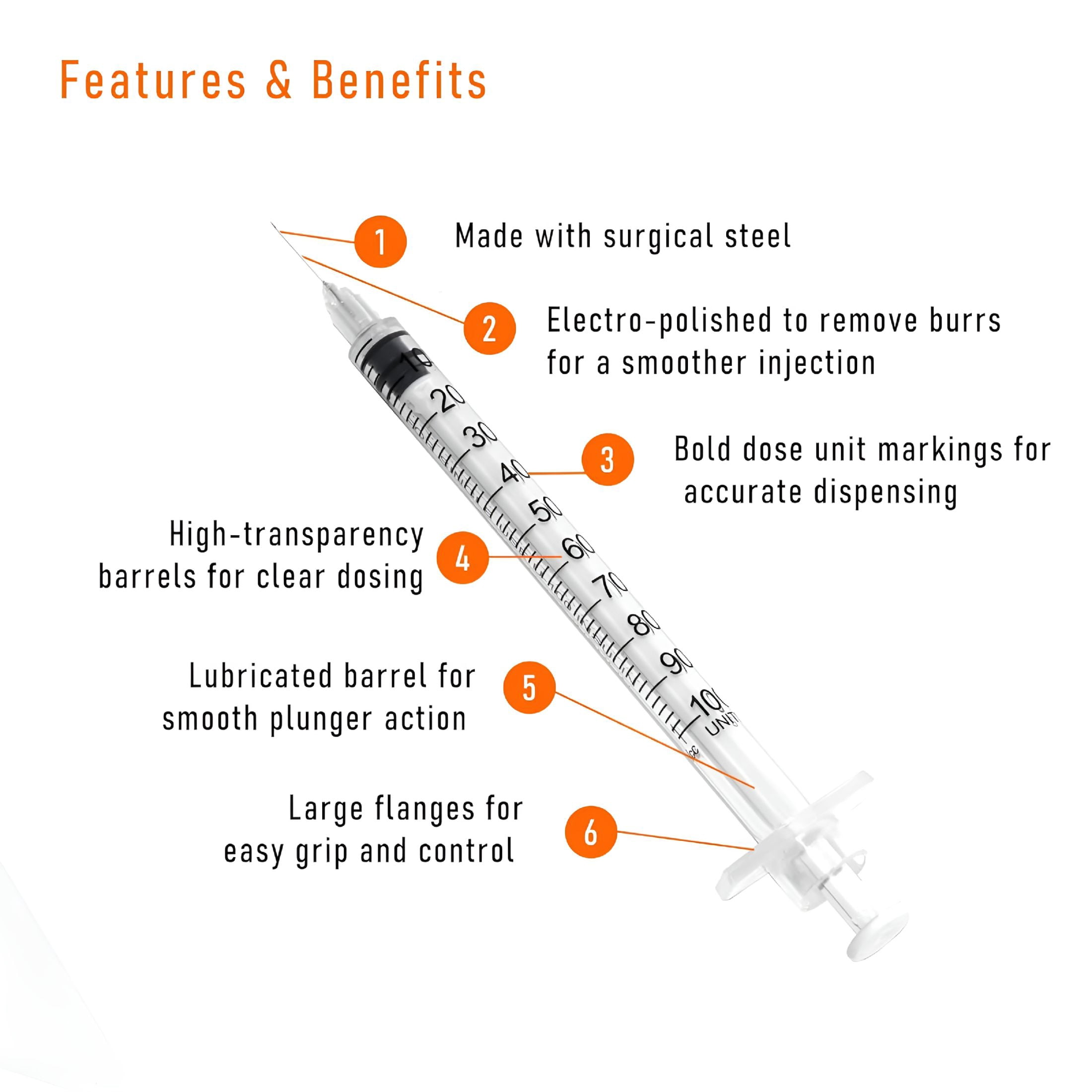 XIRQI 100Pack 1Cc Syringes with 32G 1/4 Inch-6Mm Accurate Measuring for Liquid Individually Sealed Packaging