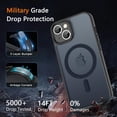 thumbnail image 2 of Funda magnética LATVIN para iPhone 14/13, acabado mate, protección militar, 2 of 6