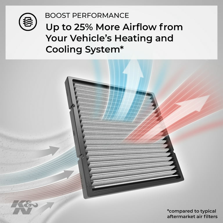 2018 hyundai sonata cabin air filter deals