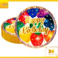 thumbnail image 2 of 24 Pz Plato Cartón Premium Pastelero Happy Birthday Globos, 2 of 2