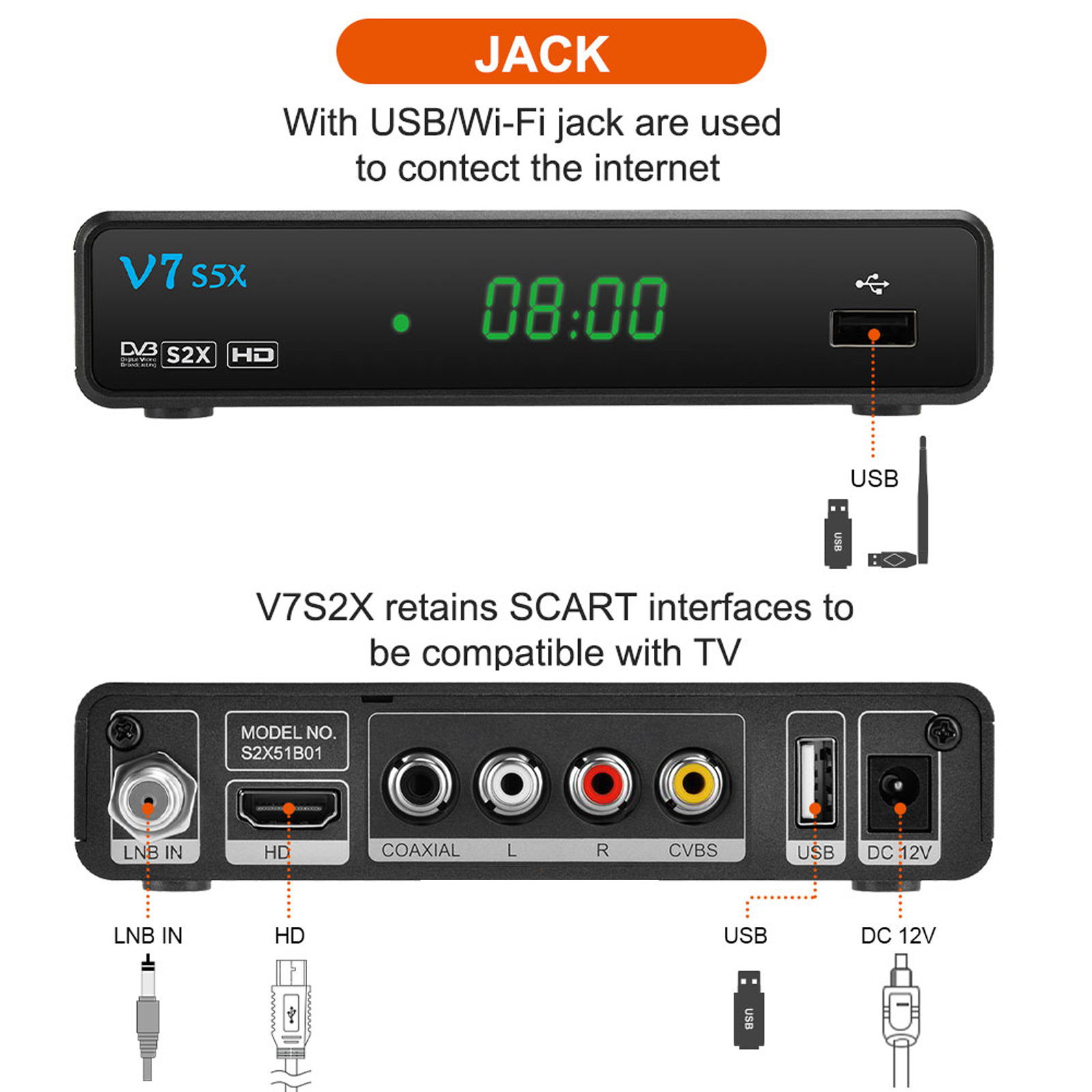 Receiver,V7 S5x Receiver H.265 Tuner Scart Dvb-s/s2x Receiver Box H.265 Decoder Box Usb Decoder Set Tv Tuner Usb H.265 Receiver Wifi Tv Receiver Receiver Tuner Tv Receiver Decoder