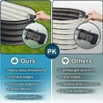 thumbnail image 6 of 4.5x2x1.5ft Galvanized Raised Garden Bed Kit, Oval Metal Deep Root Planters for Outdoor Plants Vegetables Flowers Herb, Large Bottomless, 6 of 9