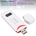 thumbnail image 5 of YAHHU 4G LTE USB Modem Wireless Mobile Hotspot Portable Travel Router 150Mbps with SIM Card Slot for Europe Asia Oceania Africa (4.33 inches / 11.0 cm), 5 of 9