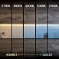 thumbnail image 6 of Armacost Lighting RibbonFlex Pro 16.4 ft. LED Tape Light 120 LEDs/m Soft White, 6 of 8