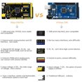 thumbnail image 2 of KEYESTUDIO 5V Mega 2560 R3 Microcontroller Development Board ATMEGA2560 CP2102 + Type-C USB Cable Starter Kit, 2 of 5