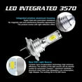 thumbnail image 5 of For Benz SLK230 SLK320 2001 2002 2003 Combo 2x LED Headlight High/Low beam Bulbs, 5 of 12