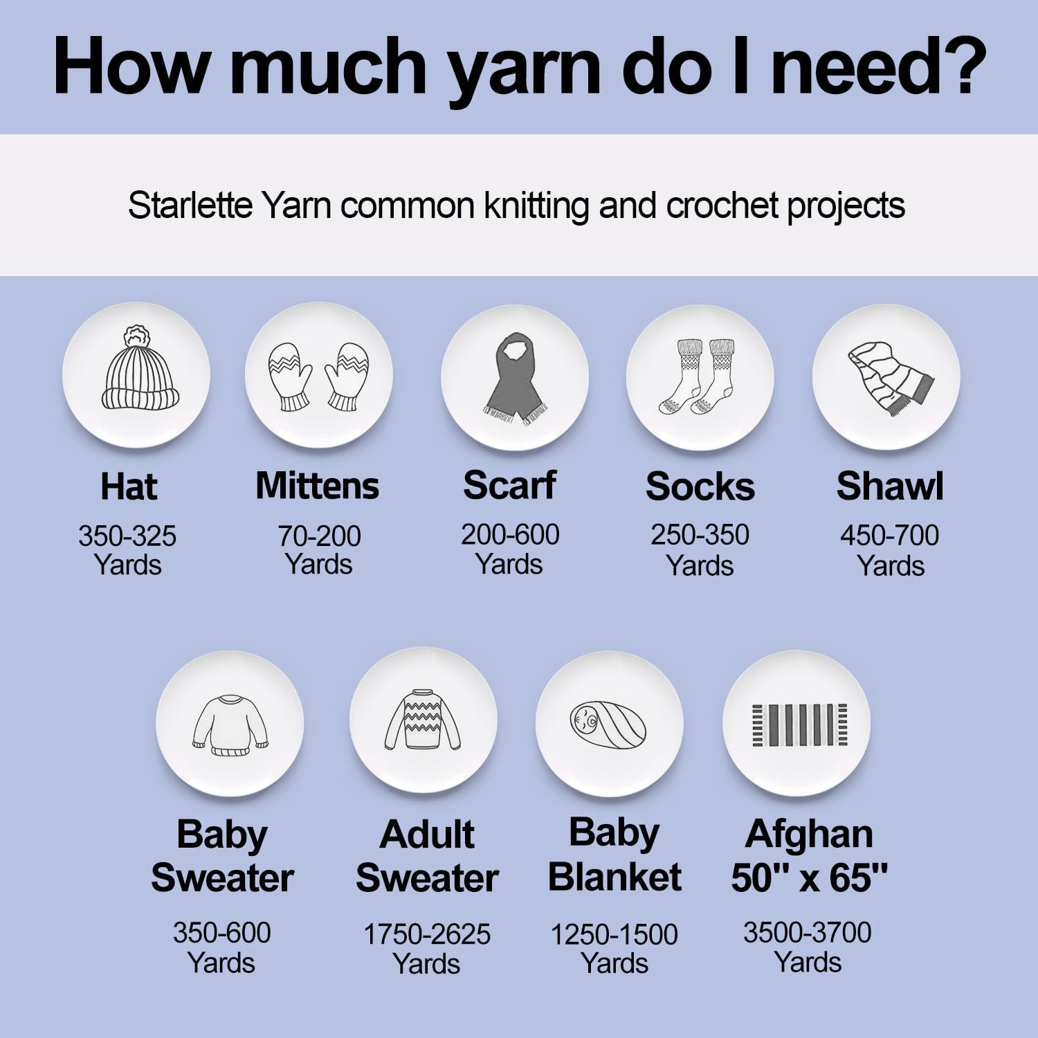 Mary Maxim Starlette Crochet and Knitting Yarn, Acrylic Yarn, Light Denim Heather