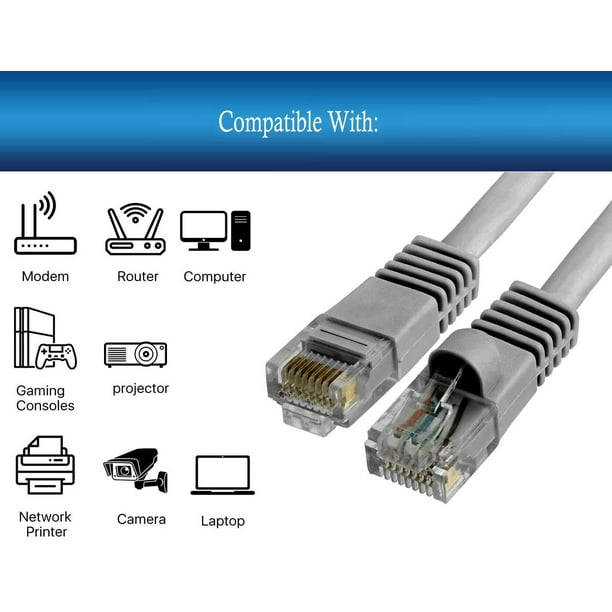 LAN Jack Plug Internet Ethernet Connecting Cord For Livio Wi-Fi Streaming Radio Pandora - Walmart.com