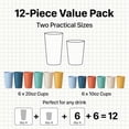 thumbnail image 5 of 12-Pack Wheat Straw Cups, 6×20oz + 6×10oz Unbreakable Reusable Tumblers, BPA Free, Microwave & Dishwasher Safe, 6 Colors, 5 of 9