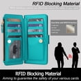 thumbnail image 3 of For Google Pixel 9 / 9 Pro 5G RFID Blocking Wallet Case, Crossbody Purse Phone Case with 9 Card Slots, Zipper Pocket & Detachable Strap,Green,For Pixel 9 / 9 Pro, 3 of 9