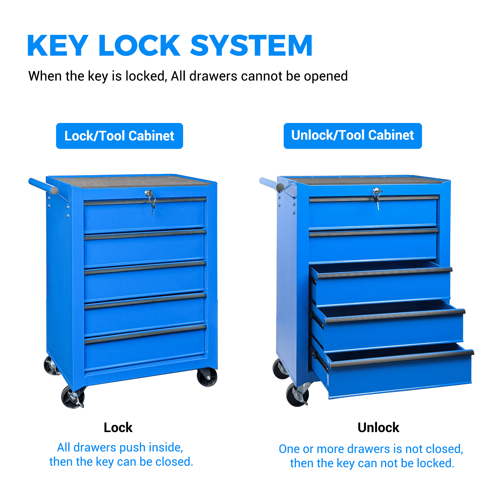 Rolling Metal Tool Chest,20 Inch 5-Drawer Tool Storage Cabinet with Lockable Casters & Steel Top Work Surface, Removable Tool Box, Mobile Tool Cart Organizer for Garage Workshop,Blue