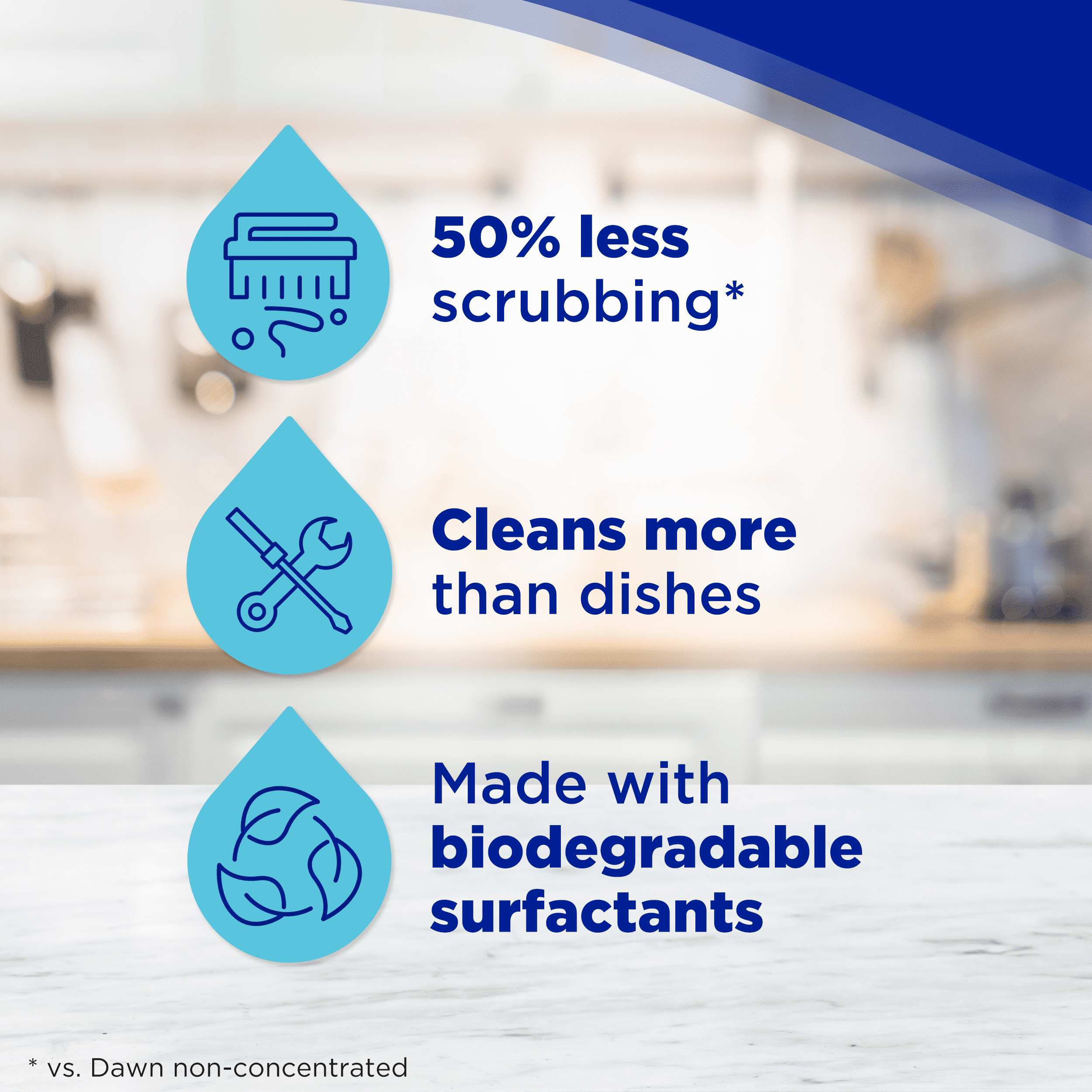 4 pack Free & Clear Squeeze Dish Soap Lemon 24.3 fl oz Free of Dyes No heavy perfumes Phosphate Free 50% Less Scrubbing