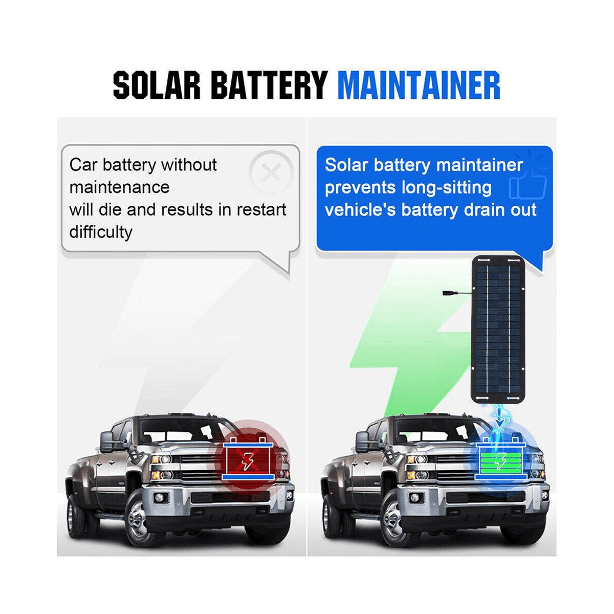 12V 30W Portable Solar Panel Car Boat Power Solar Panel Battery Charger Maintainer for Car Motorcycle Tractor Boat RV