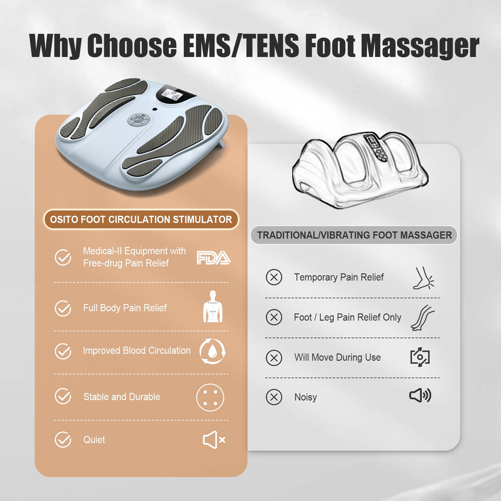OSITO Rechargeable EMS Foot Massager for Neuropathy, TENS Foot Massager Circulation Stimulator, Foot Massager for Circulation and Pain Relief, 10 Modes 50 Intensities (Gray)