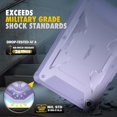 thumbnail image 5 of Shockproof Case for Samsung Galaxy Tab A11+ Plus 11 Inch 2025/ A9+ Plus 2023, Tuatara Rugged Unibody Hybrid Bumper Kickstand Cover Built-in Screen Protector, Lilac Purple, 5 of 9