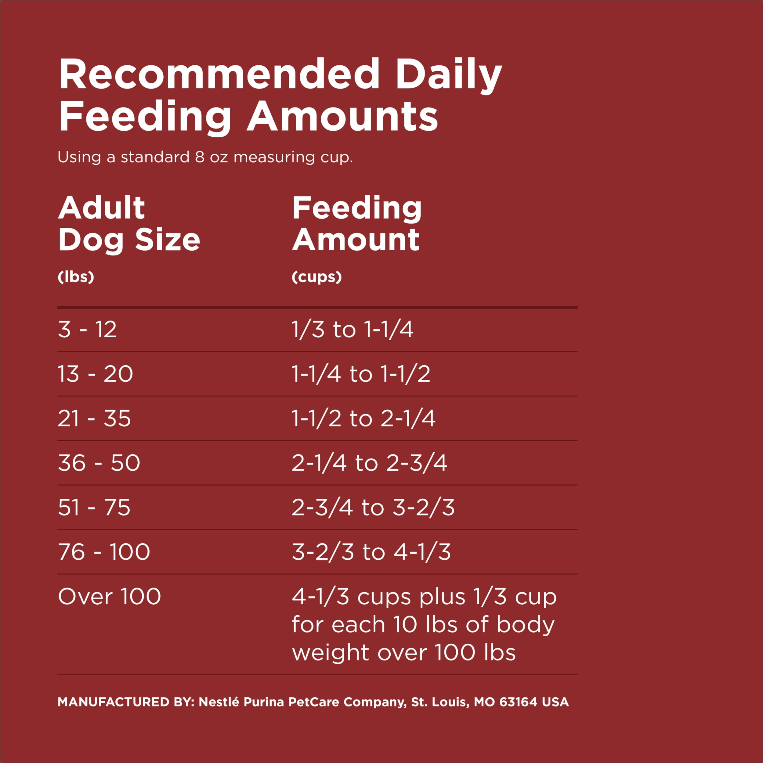 Purina Dog Chow Complete Adult Dry Dog Food for Adult Dogs, Kibble Beef Flavor, 32 lb. Bag
