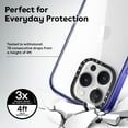 thumbnail image 3 of CASETiFY Exclusive Essential Case for iPhone 14 Plus - Clear Purple, 3 of 4
