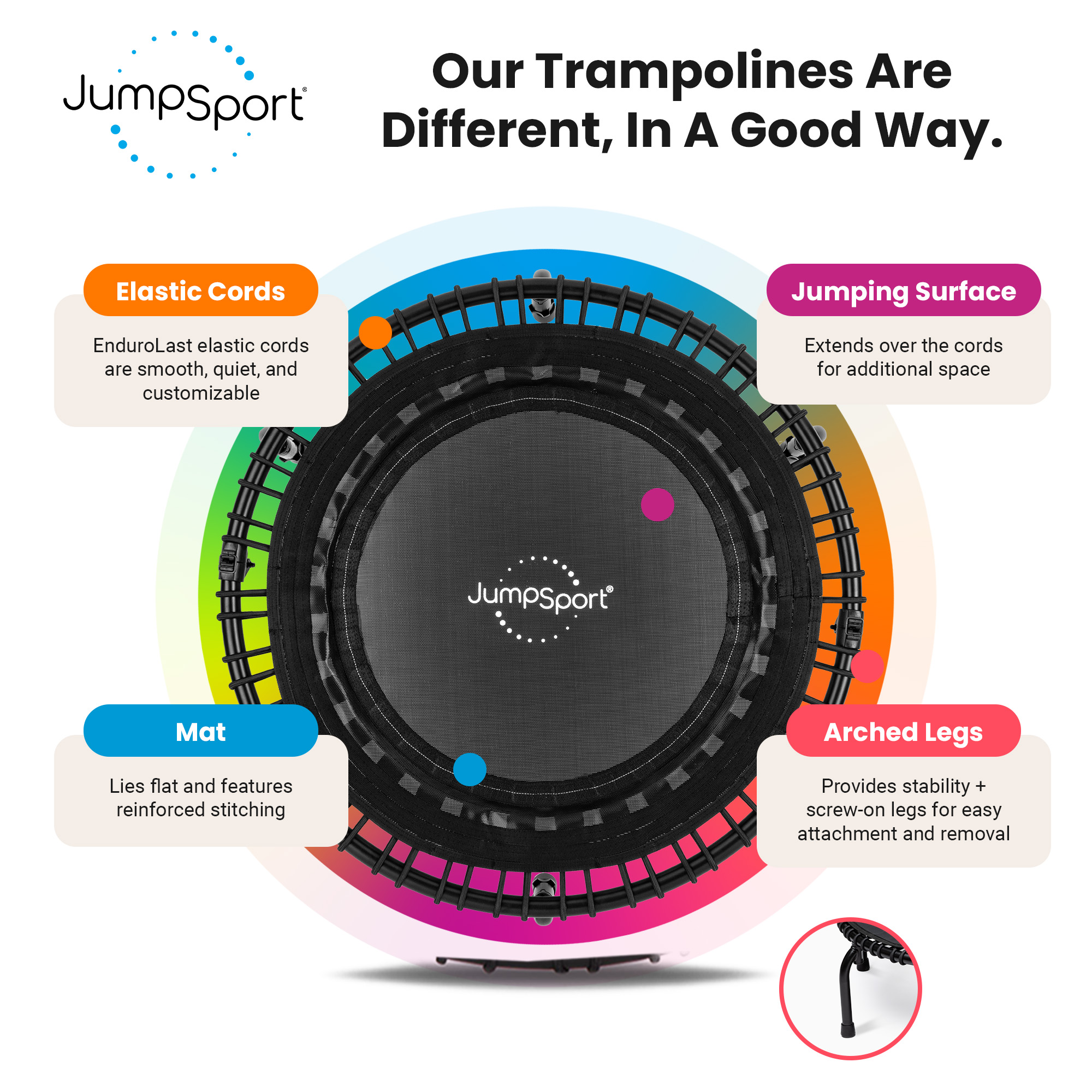 JumpSport 370 PRO Indoor Heavy Duty Lightweight 39 In Fitness Trampoline