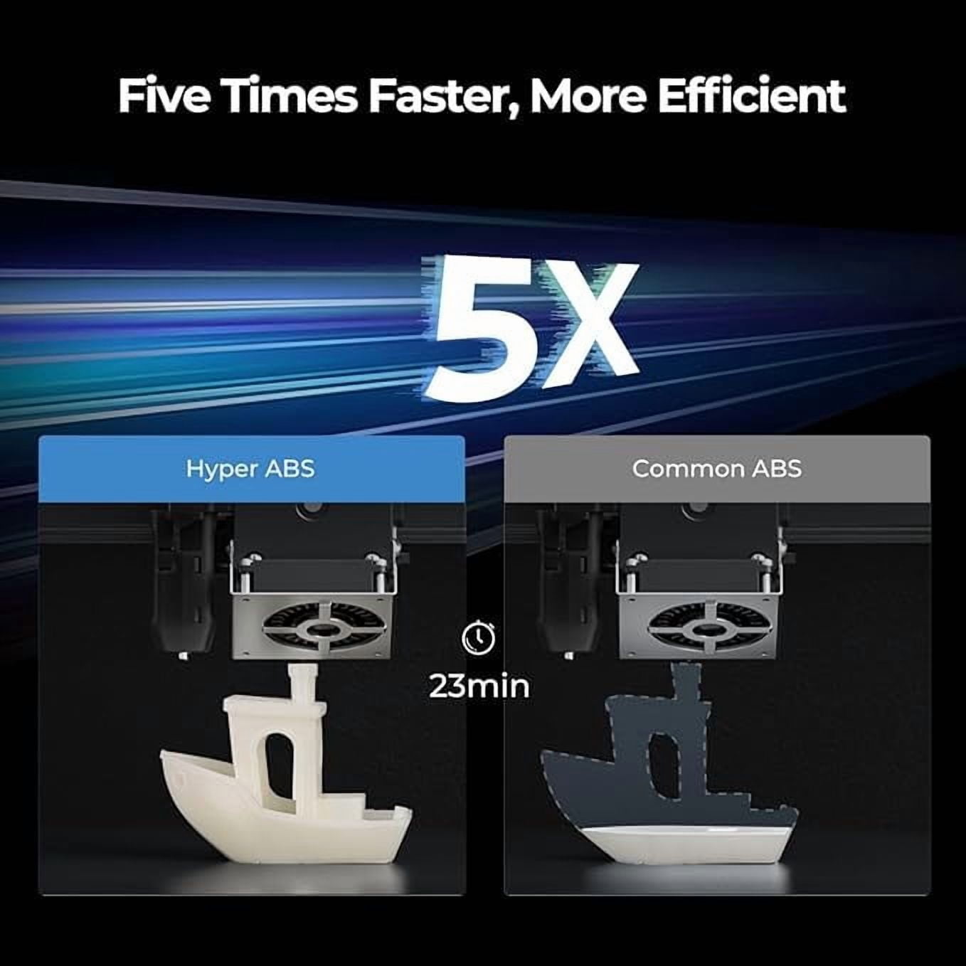 Creality Hyper 1.75mm ABS Filament for High Speed 3D Printer - 1kg/2.2lbs per Spool - Grey 1 Unit per pack