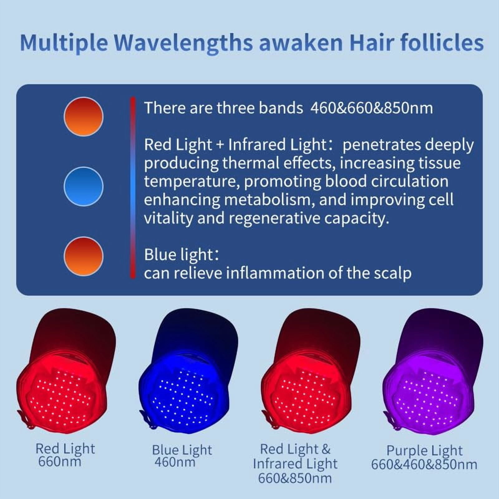 Wearable Scalp Care Hat with Red & Blue Light, Cordless and Rechargeable Hands-Free Light Device for At-Home Wellness Routines, Adjustable Brightness & Modes
