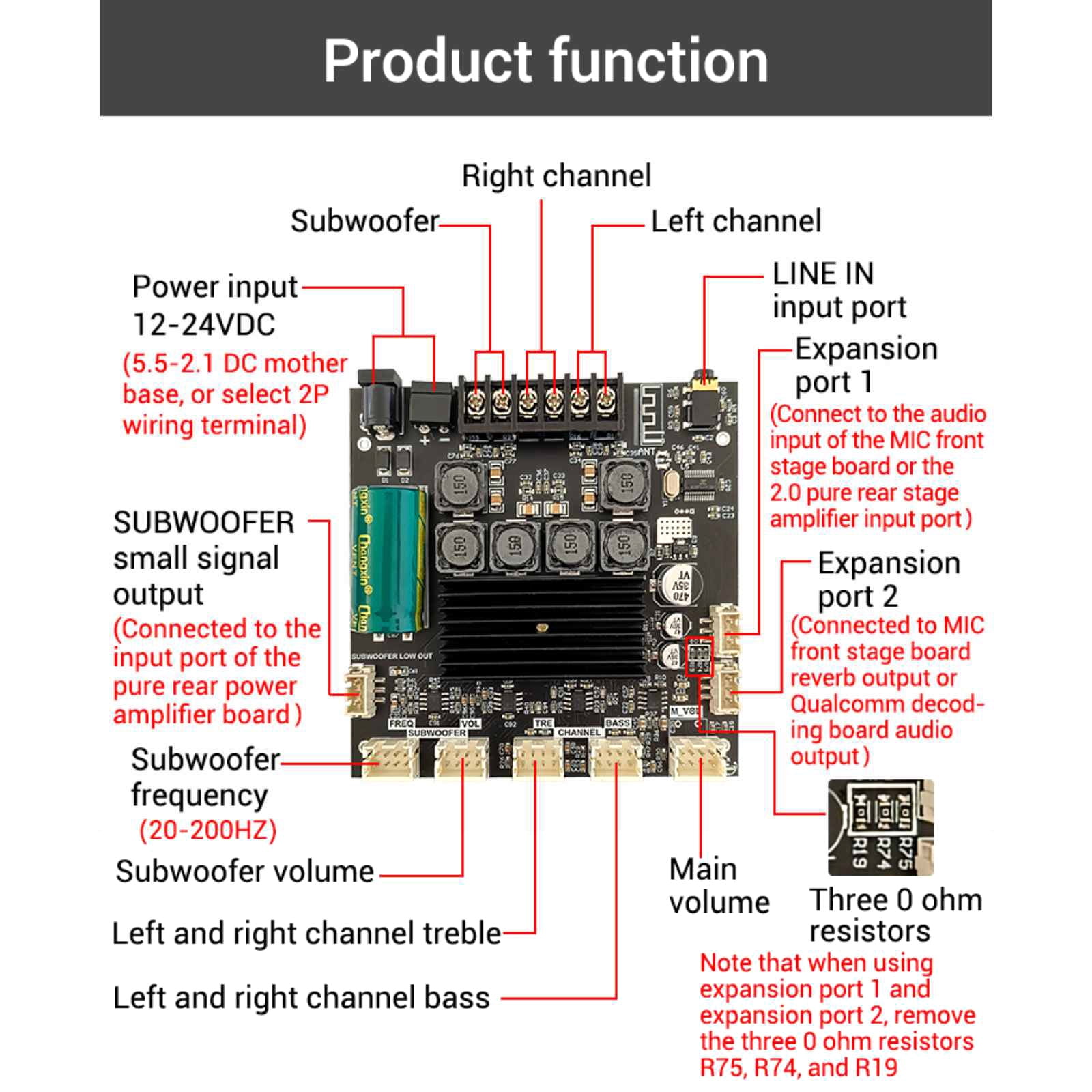 ZK-TB21F Amplifier Board Module for Enhanced Audio Versatility Subwoofer & Mic Preamp for Rich, Diverse Experiences