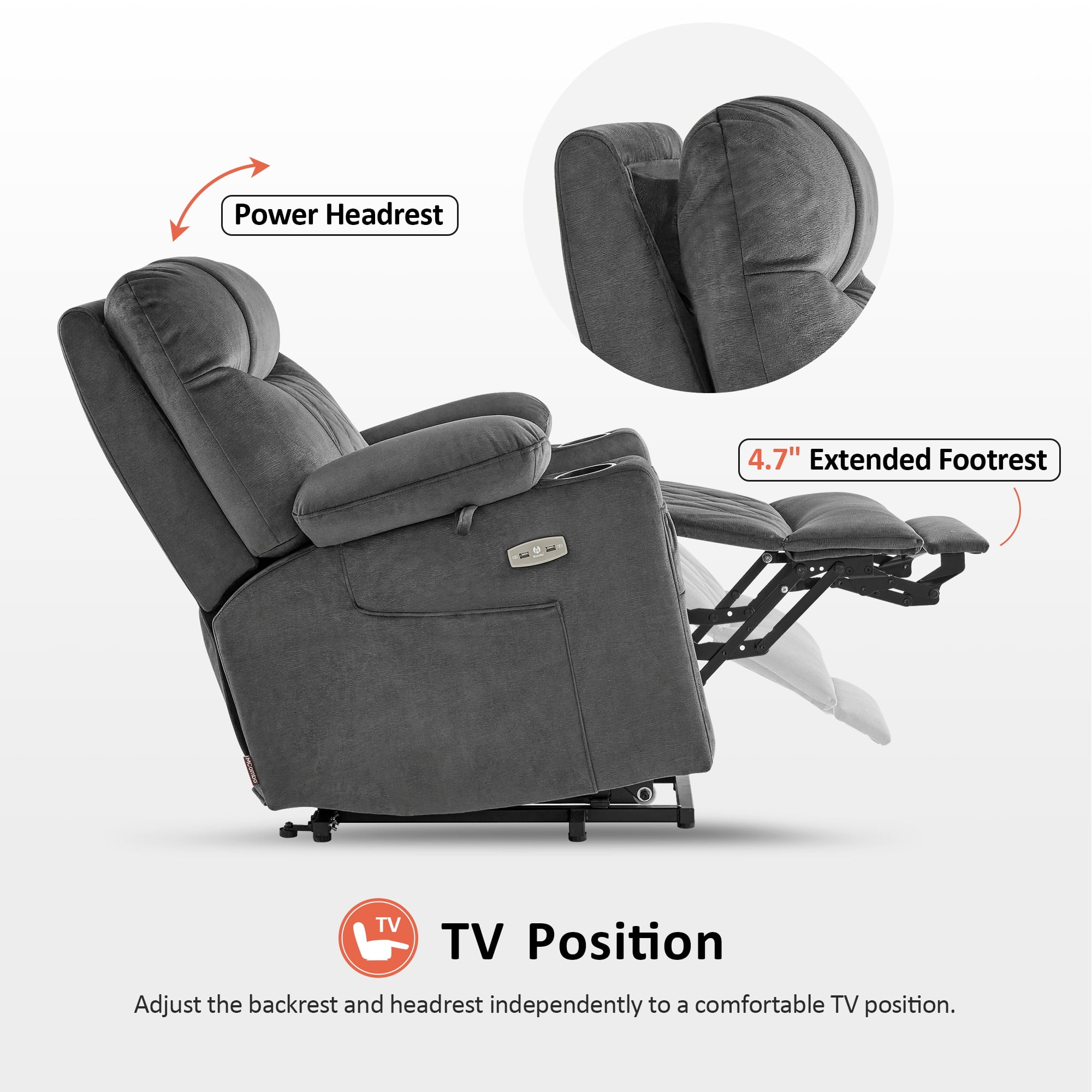 MCombo Small Triple Motor Power Lift Recliner with Adjustable Headrest for Petite Elderly 4'6"-5'2", Infinte Position, Dark Grey Fabric