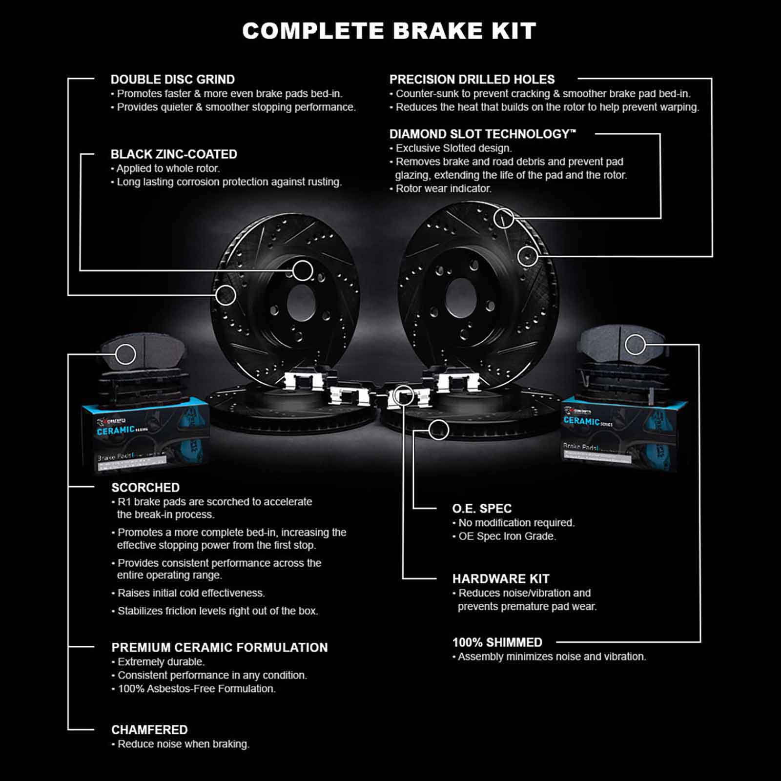 R1 Concepts Whwh2 74042 R1 E Line Series Brake Rotor D/S Black W/ Ceramic Fits select: 2013-2018 VOLKSWAGEN JETTA, 2014 VOLKSWAGEN BEETLE TURBO