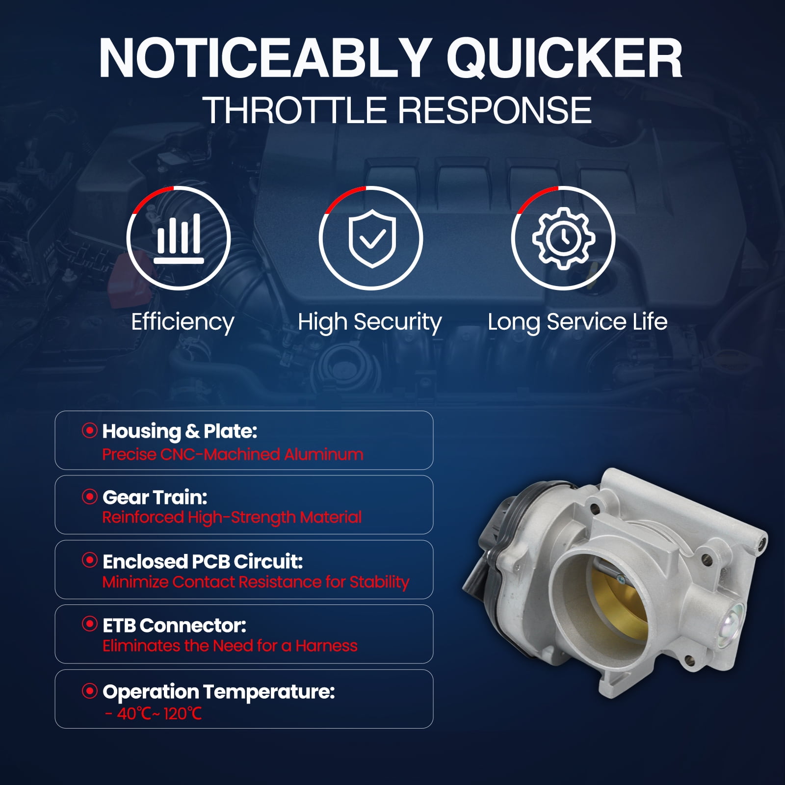 MOCA AUTOPARTS Electronic Throttle Body Fit for 2005-2007 Ford Five Hundred Freestyle & Mercury Montego 3.0L