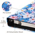 thumbnail image 3 of FORMRS 3 Ring Photo Album 4"x6" Self Adhesive Large Capacity PU Leather Cover, Blue Daisy, 3 of 8