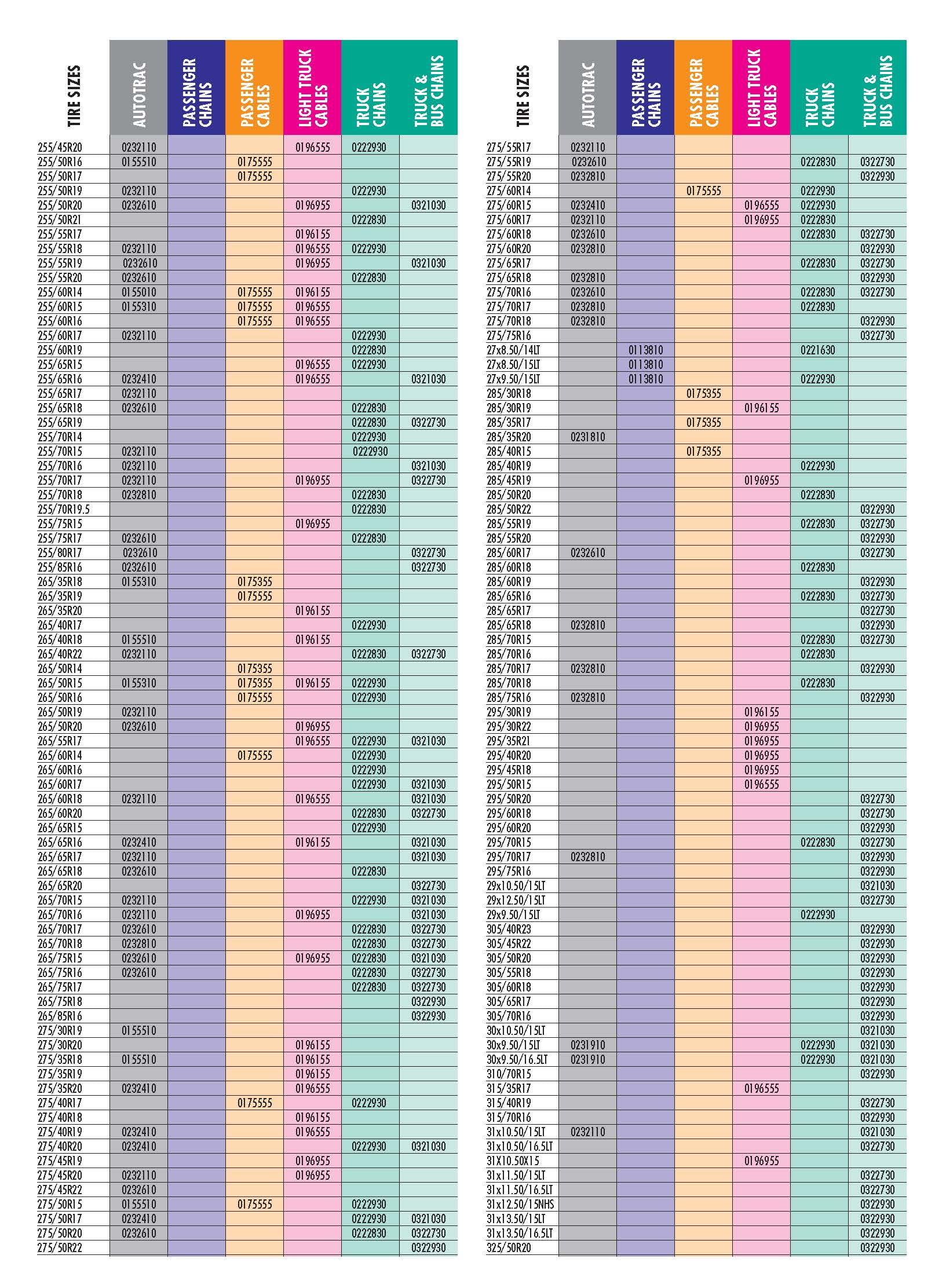 wiper blade size lookup