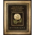thumbnail image 2 of Les Fleurs de Paris II Poster Print by Kimberly Poloson, 2 of 2