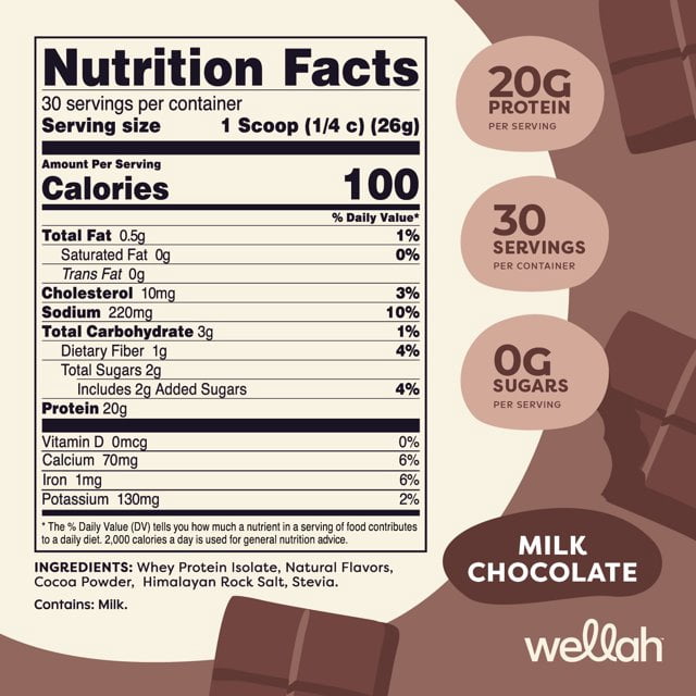 Wellah Your Whey (30 Servings, Milk Chocolate Flavor) - Whey Protein Isolate Protein
