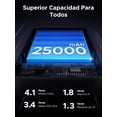 thumbnail image 4 of UGREEN Nexode Power Bank, 25000mAh 165W Cargador Portátil con 2 Cabl USB-C Integrados, Batería de Carga Rápida Coatible con MacBook Pro/iPhone 17 16 15 Pro MAX/Galaxy S25 Ultra, 4 of 5