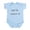 Sky Blue, variant on CafePress - Birth Nailed It Body Suit - Baby Light Bodysuit, Size Newborn - 24 Months