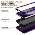 thumbnail image 4 of Pour Samsung Galaxy S23 (6,1 Pouces) Étui Hybride Antichoc Robuste Étui Rigide --Violet, 4 of 9